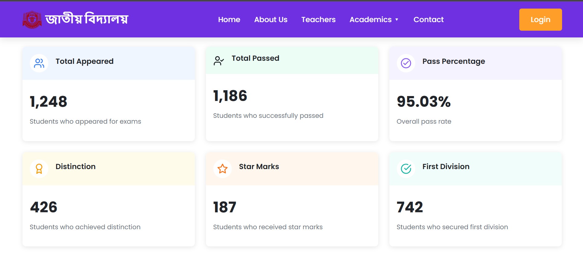 Jatiya Vidyalaya Website screenshot 3